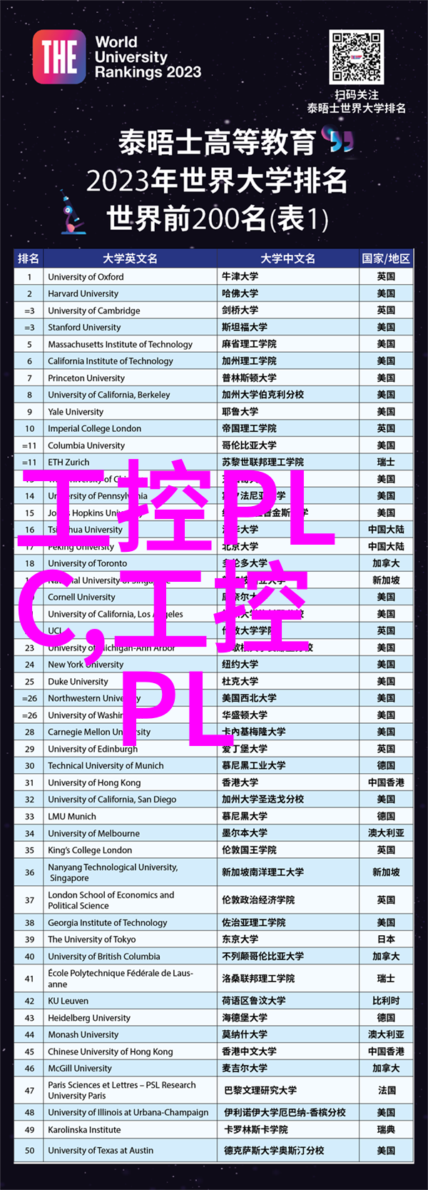 未来科技趋势AI加速了哪些新的应用于物联网和硬件世界