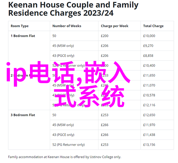 提升专业形象高质量书面汇报材料的秘诀