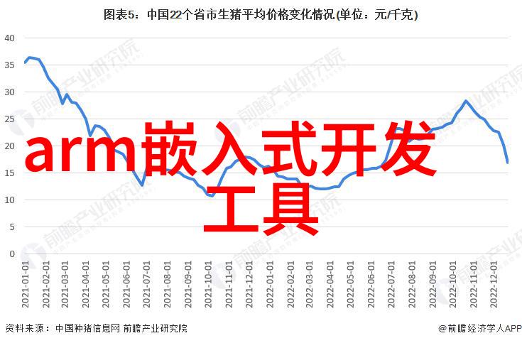化工产业的主力军探索主要化工产品的创新与发展
