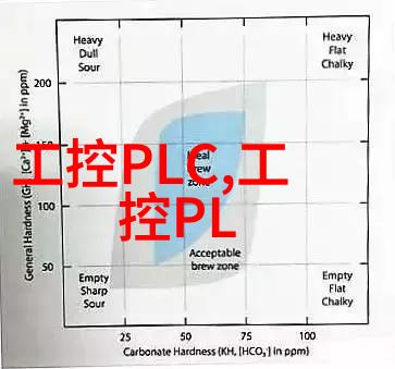 嵌入式系统通俗解释小巧而强大的计算大师