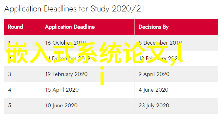 秘密传信未知设备的神秘使命
