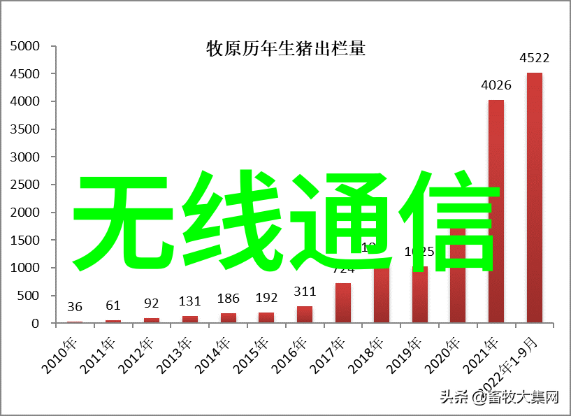 了解研华单板电脑及其在自动化系统中的作用