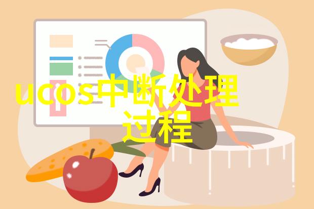 入职心理测试题大全及答案-智慧启航揭秘入职必备的心理测评