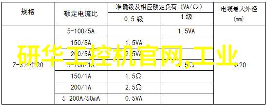 热传导的奥秘与应用