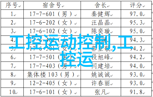 从微小的芯片到巨大的应用嵌入式常用软件的无形力量